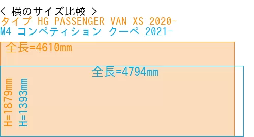 #タイプ HG PASSENGER VAN XS 2020- + M4 コンペティション クーペ 2021-